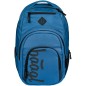 Studentský batoh Baagl Coolmate Ocean Blue, 3 dílný set
