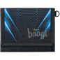 BAAGL Peněženka Bluelight