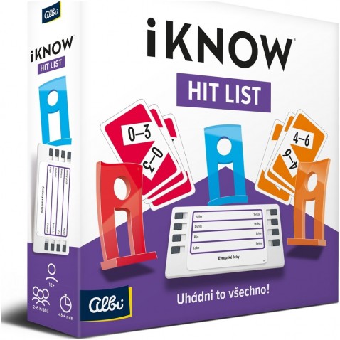 ALBI iKnow Hit List