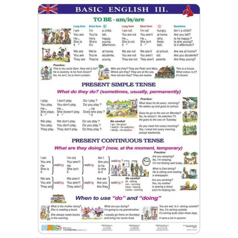 Tabulka přehled Basic English III. A4