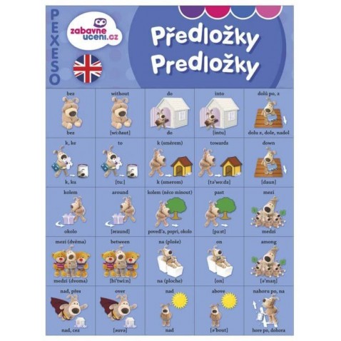 Jazykové pexeso - Angličtina - Předložky