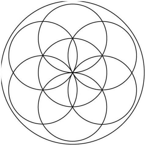 Malování pískem šablona Mandala Z