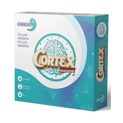 Cortex - Access+