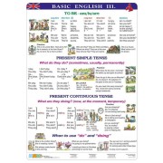 Tabulka přehled Basic English III. A4