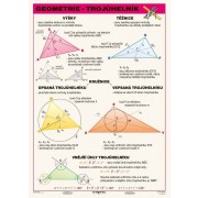 Tabulka Geometrie – trojúhelník A4