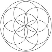 Malování pískem šablona Mandala Z
