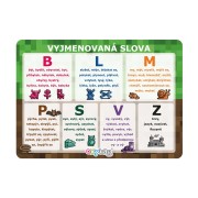 Vzdělávací karta A4 Vyjmenovaná slova playworld