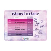 Vzdělávací karta A4 Pádové otázky motýl