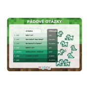 Vzdělávací karta A4 Pádové otázky playworld